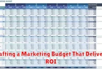 Crafting a Marketing Budget That Delivers ROI