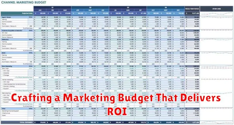 Crafting a Marketing Budget That Delivers ROI