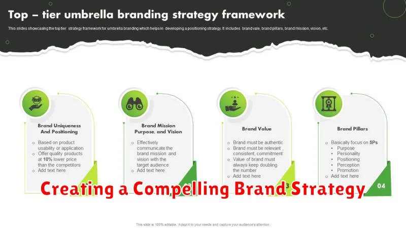 Creating a Compelling Brand Strategy