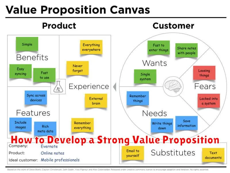 How to Develop a Strong Value Proposition