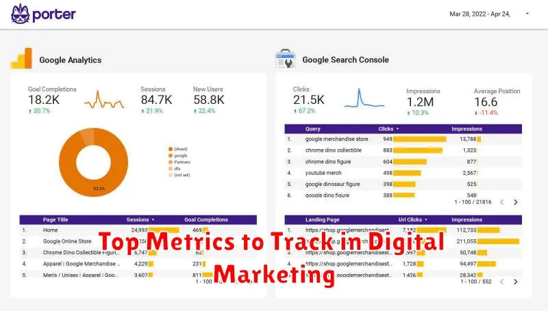 Top Metrics to Track in Digital Marketing